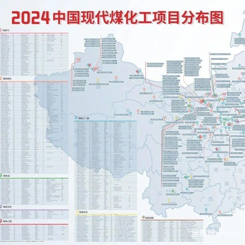 项目汇总 中国现代煤化工项目地图上线