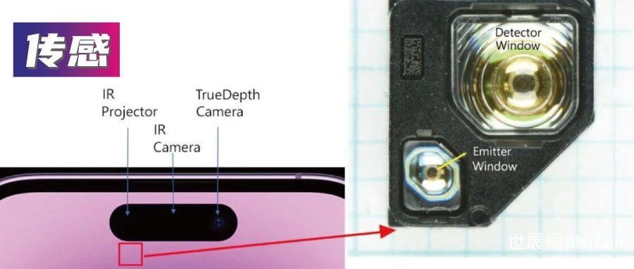 一文详解iPhone 14 Pro的新环境光传感器