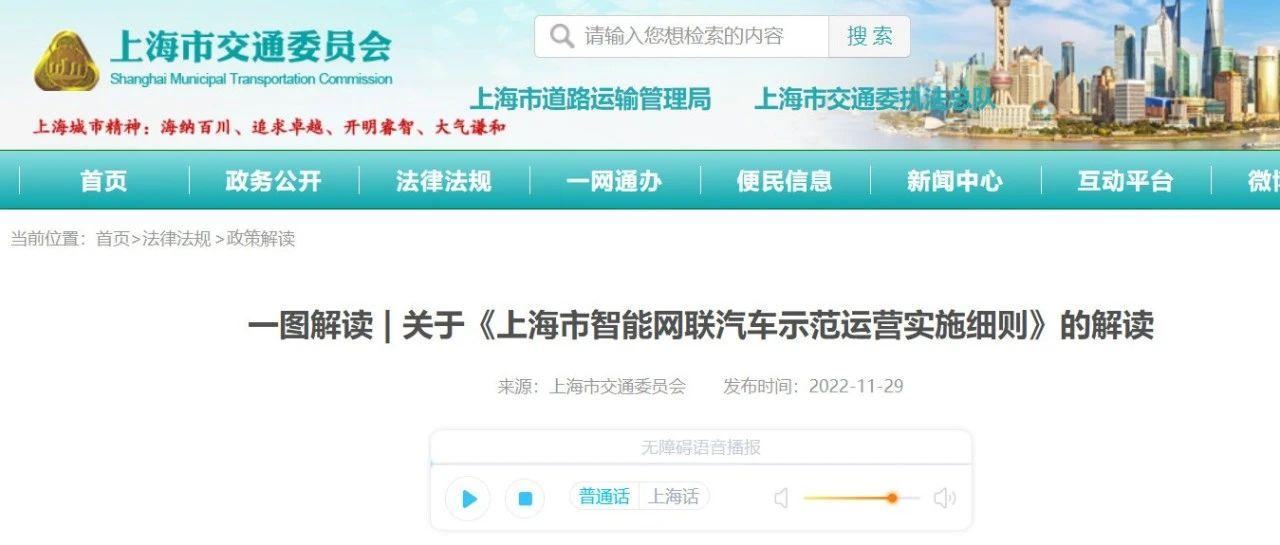 关于《上海市智能网联汽车示范运营实施细则》的解读