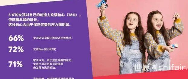 上海玩具展关注 | 乐高发布全球调研结果、巴黎奥运会吉祥物发售