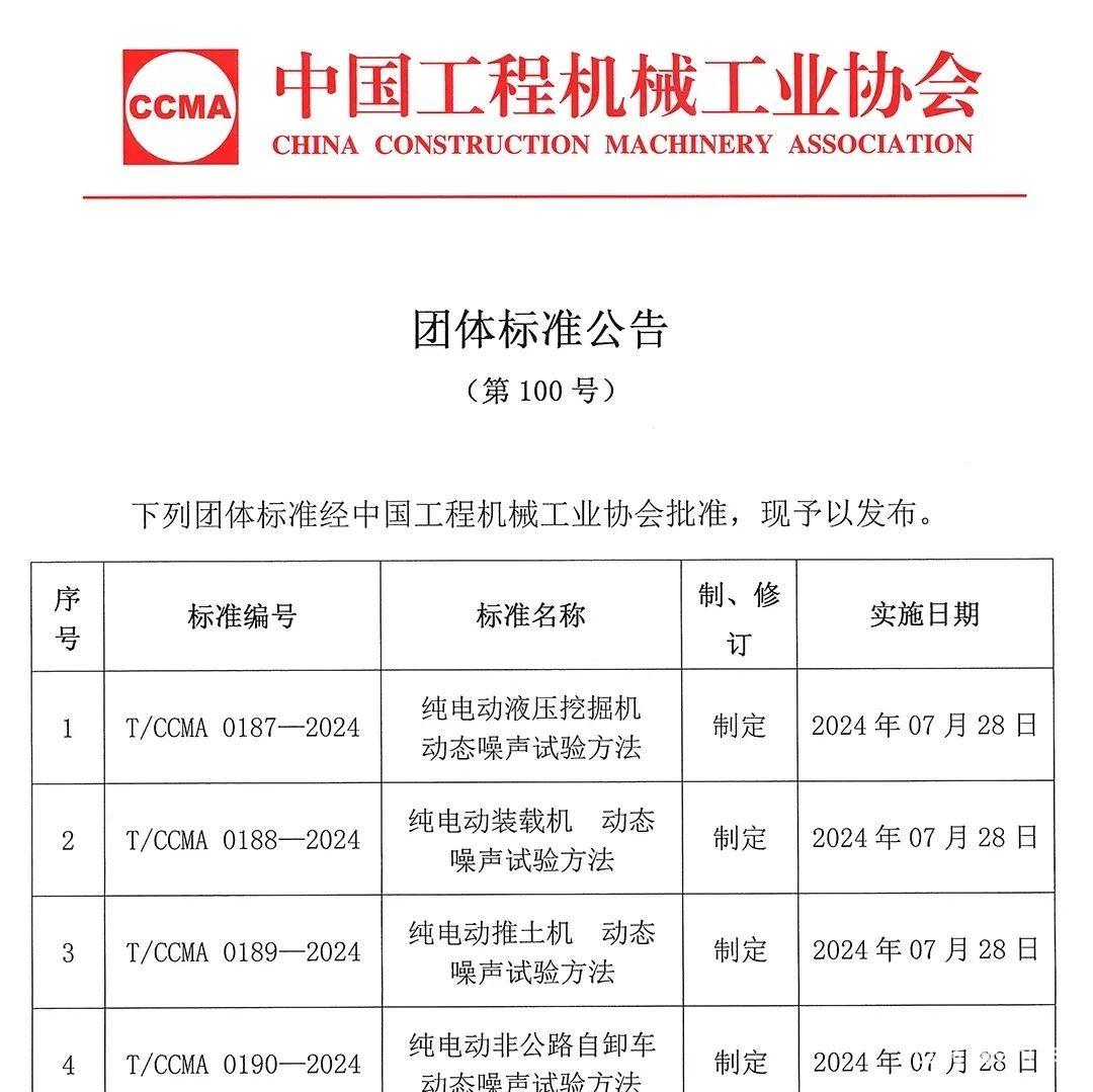 中国工程机械工业协会团体标准公告（第100号）